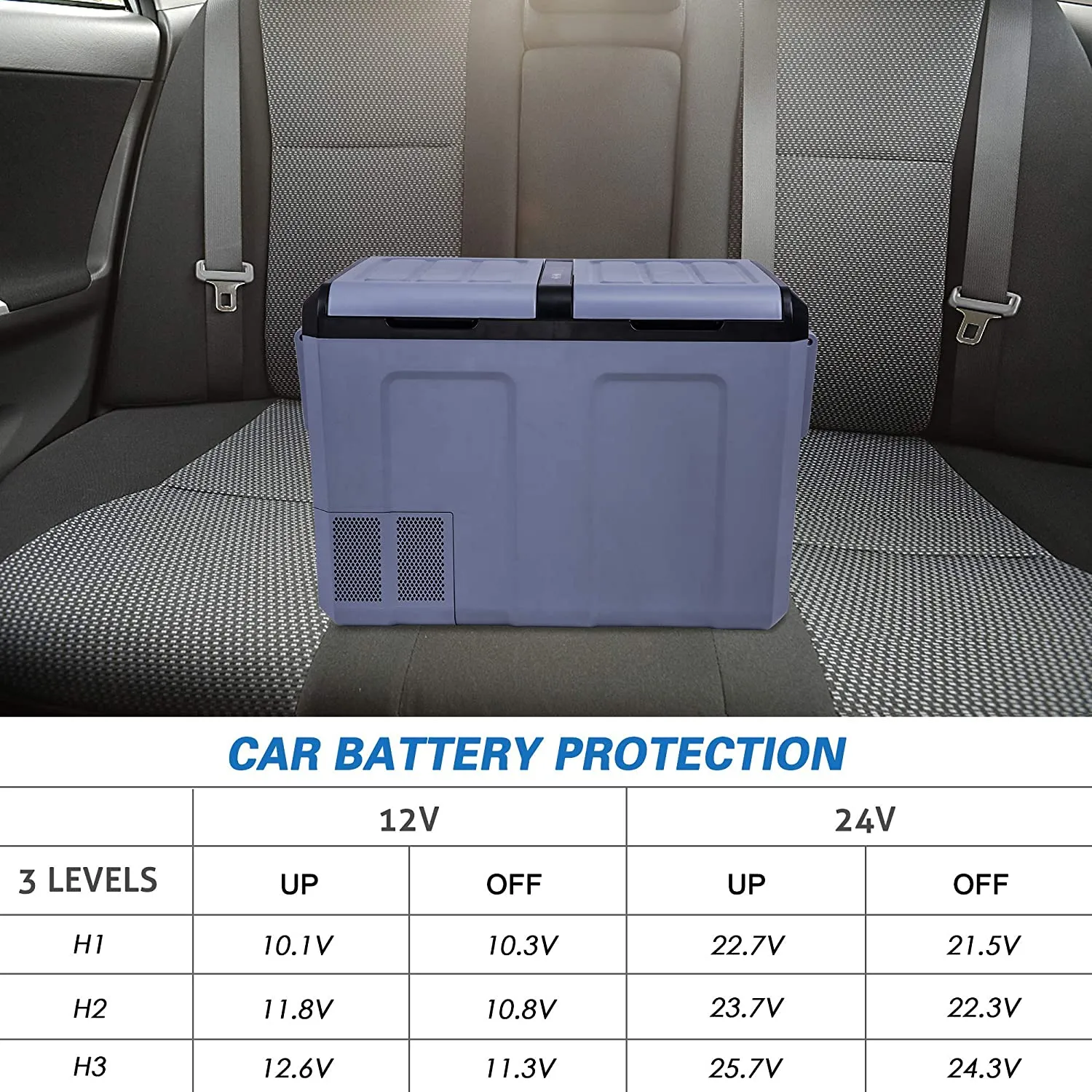 E-Macht 2 IN 1 Portable Car Refrigerator Freezer Shockproof Cooler 55-Quart, with LCD Display Double Doors