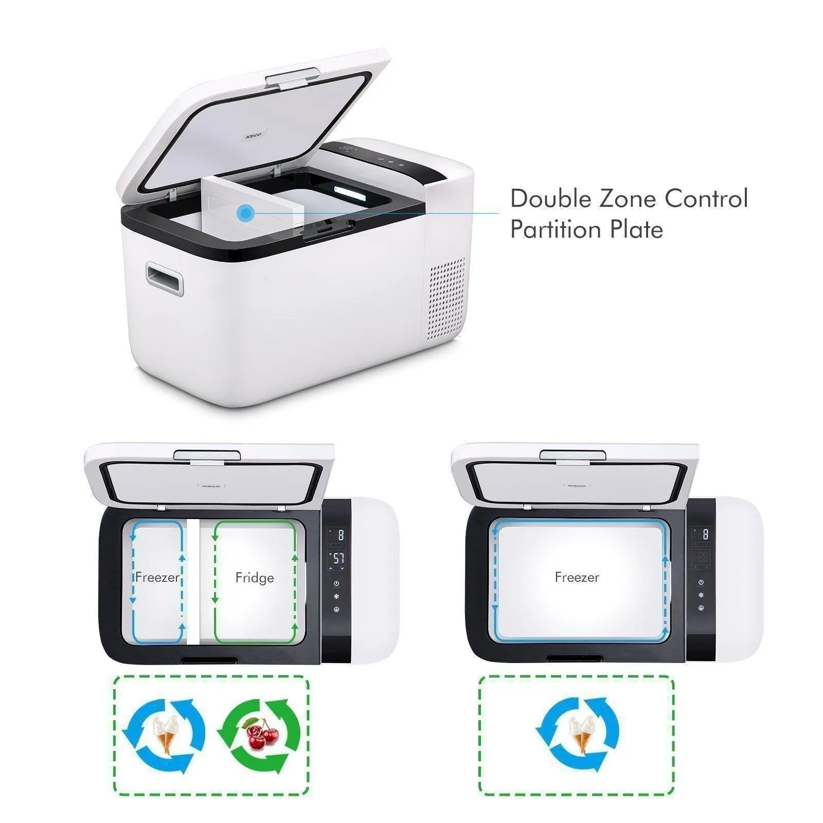 ICECO GO20 21QT Dual Zone 12V Portable Freezer (White)